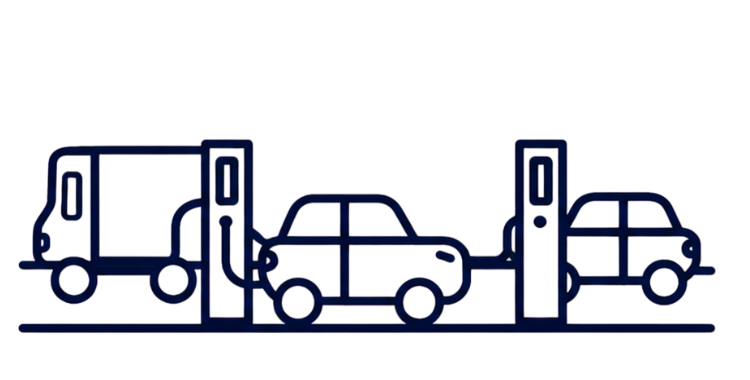 Destination EV Charging